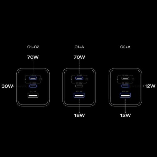 Мережевий зарядний пристрій EcoFlow RAPID Pro USB + 2 x USB Type-C 100W (EFA-100W-GAN-CHARGER-EU) Silver купити в Україні: Київ, Львів, Хмельницький, Тернопіль, Івано-Франківськ | Низька ціна, відгуки, характеристики від TELEMART фото