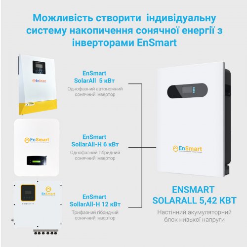 Аккумуляторная батарея EnSmart SolarAll 51.2V 106A 5.42kWh (ENBPSA5000LW048-1) купить в Украине: Киев, Днепр, Харьков, Одесса  | Низкая цена, отзывы, характеристики от TELEMART фото