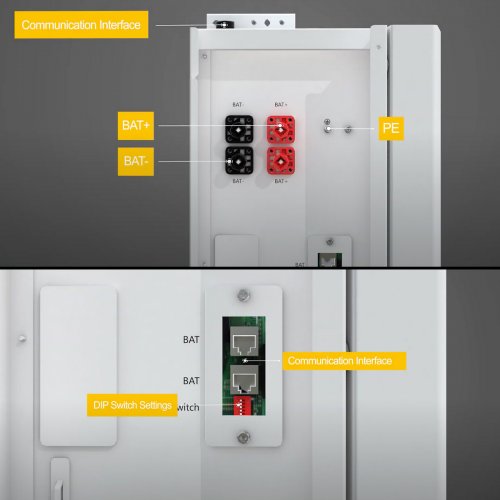 Аккумуляторная батарея EnSmart PowerAll 51.2V 100A 5.1kWh (ENBPPWH5000L048-1) купить в Украине: Киев, Днепр, Харьков, Одесса  | Низкая цена, отзывы, характеристики от TELEMART фото
