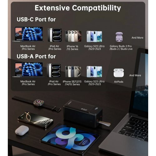 Powerbank Choetech B733 50000mAh 65W (B733-CCBK) Black купити в Україні: Київ, Львів, Хмельницький, Тернопіль, Івано-Франківськ | Низька ціна, відгуки, характеристики від TELEMART фото