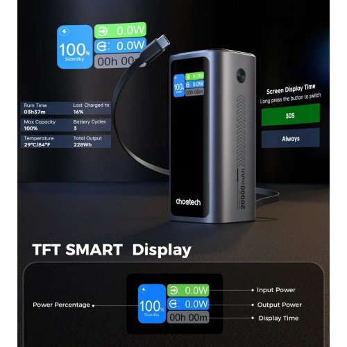 Powerbank Choetech B815C TFT 20000mAh 130W Black купить в Украине: Киев, Днепр, Харьков, Одесса  | Низкая цена, отзывы, характеристики от TELEMART фото