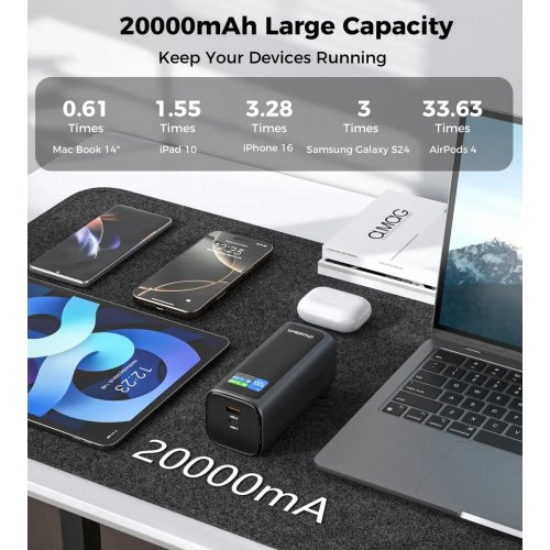 Powerbank Choetech B815C TFT 20000mAh 130W Black купить в Украине: Киев, Днепр, Харьков, Одесса  | Низкая цена, отзывы, характеристики от TELEMART фото