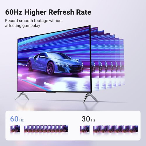 Уценка устройство видеозахвата Ugreen CM716 USB Type-C/USB-A to HDMI 4K (25854) Gray (Вскрытая упаковка, 872044) купить в Украине: Киев, Днепр, Харьков, Одесса  | Низкая цена, отзывы, характеристики от TELEMART фото