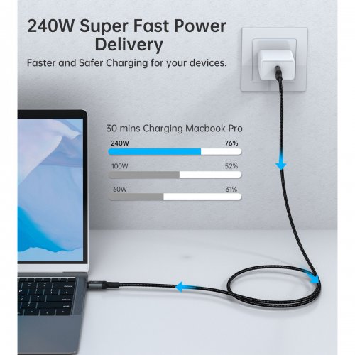 Кабель Choetech USB Type-C to USB Type-C 8K 2m (XCC-1042) Black купить в Украине: Киев, Днепр, Харьков, Одесса  | Низкая цена, отзывы, характеристики от TELEMART фото