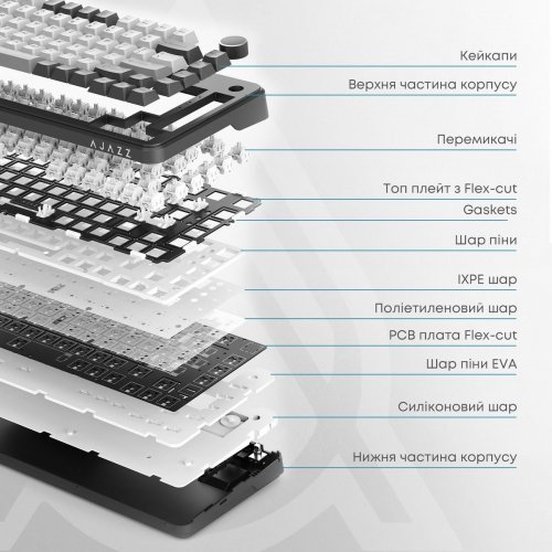 Уценка клавиатура Ajazz AK820 MAX RGB Magnetic Switches (AK820MAX-WM-BGY) Black/Gray/Yellow (Повреждена упаковка, 872082) купить в Украине: Киев, Днепр, Харьков, Одесса  | Низкая цена, отзывы, характеристики от TELEMART фото