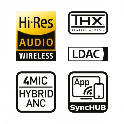 Уценка наушники HATOR Hyperpunk 3 Wireless (ESH15) Black (Вскрытая упаковка, 872085) купить в Украине: Киев, Днепр, Харьков, Одесса  | Низкая цена, отзывы, характеристики от TELEMART фото