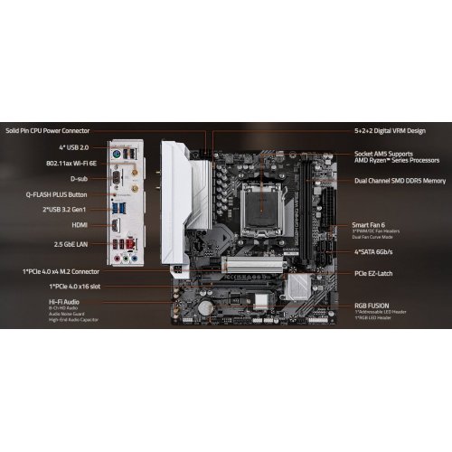 Уценка материнская плата Gigabyte B650M GAMING WIFI6E (sAM5, AMD B650) (Следы использования, 872134) купить в Украине: Киев, Днепр, Харьков, Одесса  | Проверка совместимости, низкая цена, отзывы, характеристики от TELEMART фото