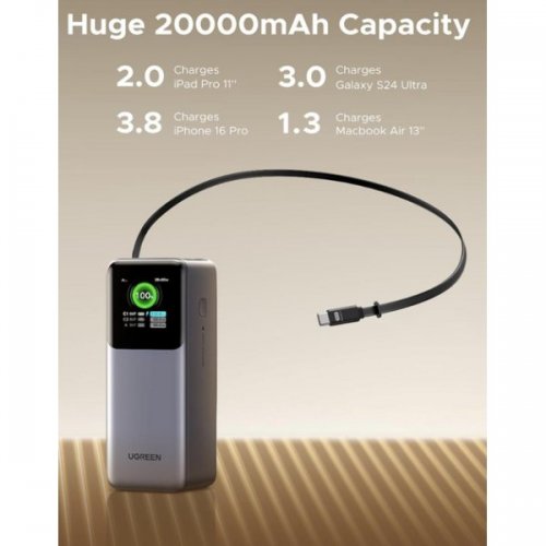 Powerbank Ugreen PB726 Nexode 20000mAh 165W (55987B) Grey купити в Україні: Київ, Львів, Хмельницький, Тернопіль, Івано-Франківськ | Низька ціна, відгуки, характеристики від TELEMART фото