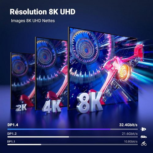 Кабель Ugreen DP120 DisplayPort to DisplayPort 1.4 8K 5m (45039) Black купити в Україні: Київ, Львів, Хмельницький, Тернопіль, Івано-Франківськ | Низька ціна, відгуки, характеристики від TELEMART фото