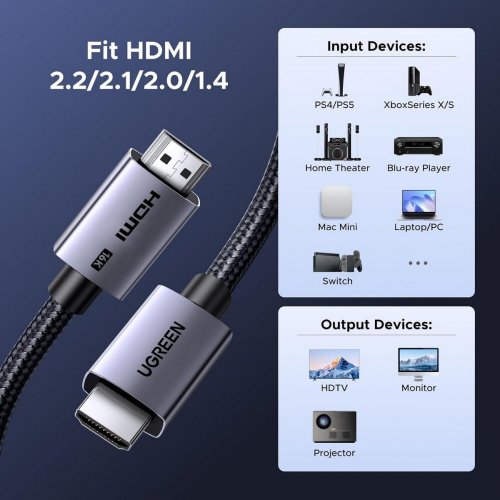 Кабель Ugreen HD186 HDMI to HDMI 16K 2m (65900) Black купить в Украине: Киев, Днепр, Харьков, Одесса  | Низкая цена, отзывы, характеристики от TELEMART фото