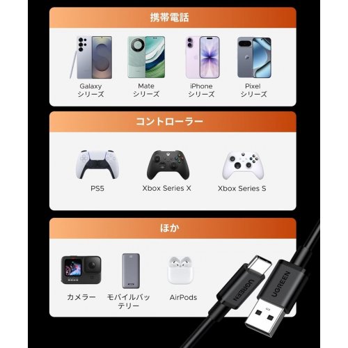 Кабель Ugreen L309 USB to USB Type-C 18W 2m (85478) Black купить в Украине: Киев, Днепр, Харьков, Одесса  | Низкая цена, отзывы, характеристики от TELEMART фото