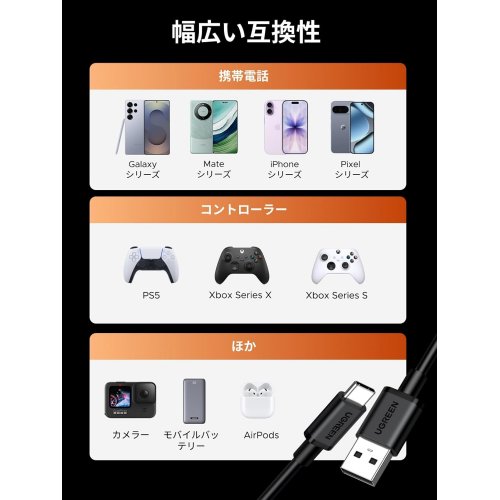 Кабель Ugreen L309 USB to USB Type-C 18W 1m (85201) Black купить в Украине: Киев, Днепр, Харьков, Одесса  | Низкая цена, отзывы, характеристики от TELEMART фото