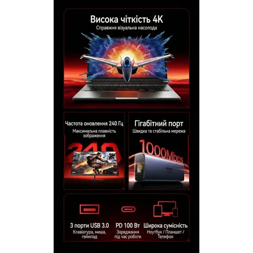 USB-хаб Ugreen CM512 USB Type-C 6 in 1 (75643) Gray купить в Украине: Киев, Днепр, Харьков, Одесса  | Низкая цена, отзывы, характеристики от TELEMART фото