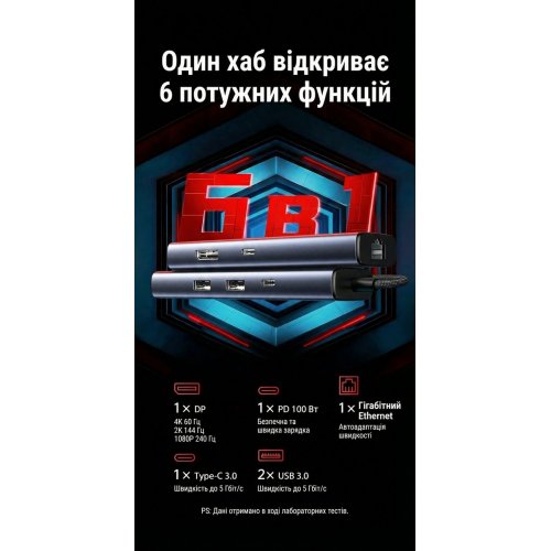 USB-хаб Ugreen CM512 USB Type-C 6 in 1 (75643) Gray купить в Украине: Киев, Днепр, Харьков, Одесса  | Низкая цена, отзывы, характеристики от TELEMART фото
