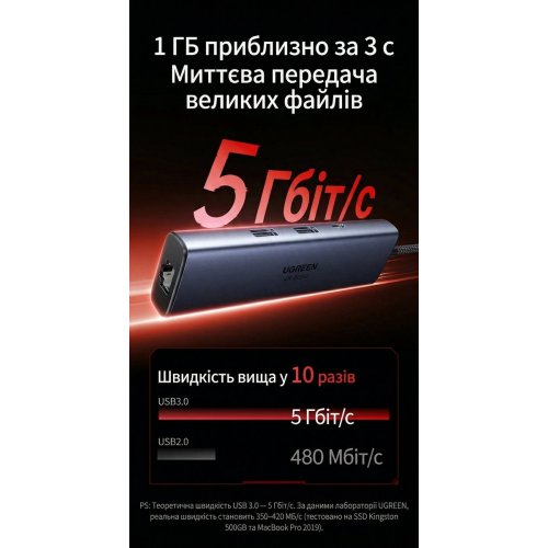 USB-хаб Ugreen CM512 USB Type-C 6 in 1 (75643) Gray купить в Украине: Киев, Днепр, Харьков, Одесса  | Низкая цена, отзывы, характеристики от TELEMART фото