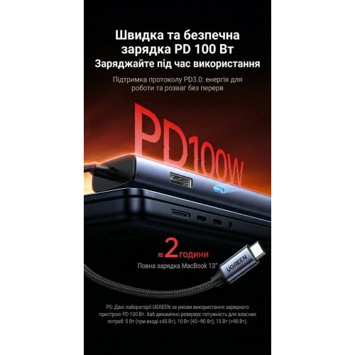 USB-хаб Ugreen CM512 USB Type-C 6 in 1 (75643) Gray купить в Украине: Киев, Днепр, Харьков, Одесса  | Низкая цена, отзывы, характеристики от TELEMART фото
