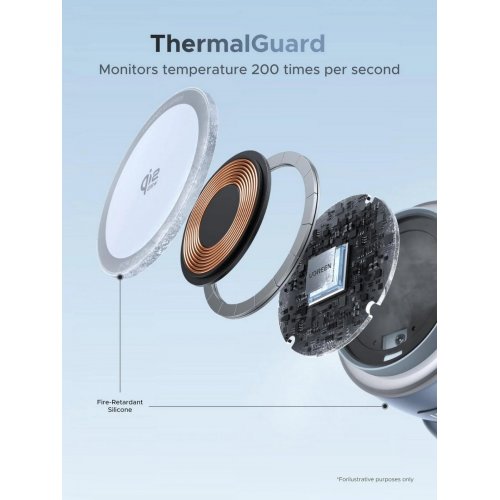 Бездротовий зарядний пристрій Ugreen W713 2 in 1 Magnetic Wireless 25W (65300) Blue купити в Україні: Київ, Львів, Хмельницький, Тернопіль, Івано-Франківськ | Низька ціна, відгуки, характеристики від TELEMART фото