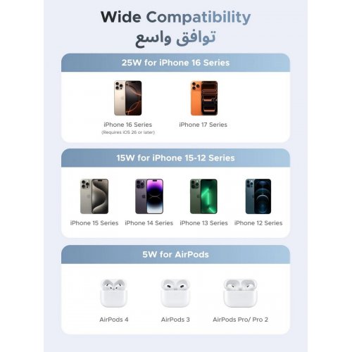 Бездротовий зарядний пристрій Ugreen W756 2 in 1 Magnetic Wireless 25W (55963) Blue купити в Україні: Київ, Львів, Хмельницький, Тернопіль, Івано-Франківськ | Низька ціна, відгуки, характеристики від TELEMART фото