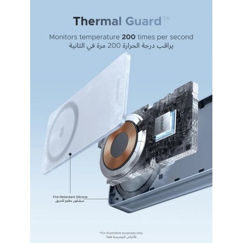 Бездротовий зарядний пристрій Ugreen W756 2 in 1 Magnetic Wireless 25W (55963) Blue купити в Україні: Київ, Львів, Хмельницький, Тернопіль, Івано-Франківськ | Низька ціна, відгуки, характеристики від TELEMART фото