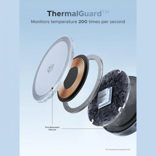 Бездротовий зарядний пристрій Ugreen W753 Magnetic Wireless 25W (55959) Blue купити в Україні: Київ, Львів, Хмельницький, Тернопіль, Івано-Франківськ | Низька ціна, відгуки, характеристики від TELEMART фото