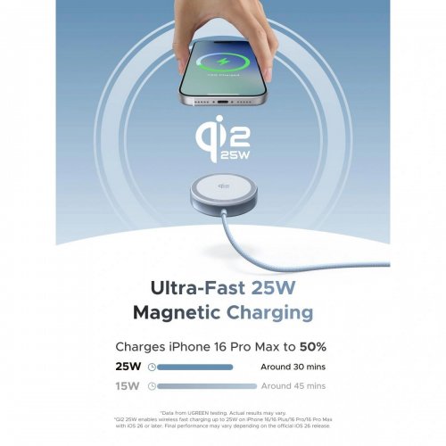 Бездротовий зарядний пристрій Ugreen W753 Magnetic Wireless 25W (55959) Blue купити в Україні: Київ, Львів, Хмельницький, Тернопіль, Івано-Франківськ | Низька ціна, відгуки, характеристики від TELEMART фото