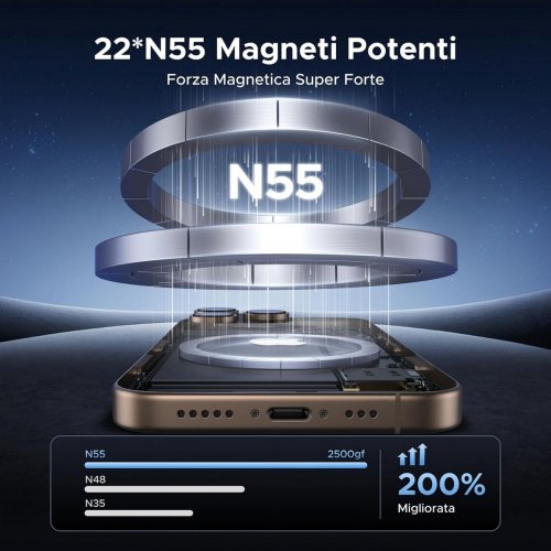 Держатель для телефона Ugreen LP926 Magnetic Car Phone Mount (85236) White купить в Украине: Киев, Днепр, Харьков, Одесса  | Низкая цена, отзывы, характеристики от TELEMART фото