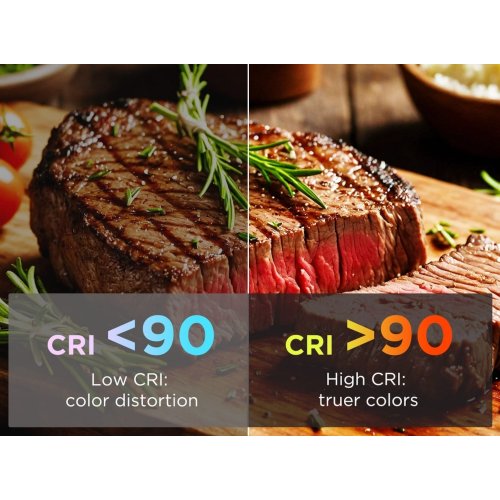 Стельовий світильник Govee Smart Ceiling Light Pro (H60A6C01) White купити в Україні: Київ, Львів, Хмельницький, Тернопіль, Івано-Франківськ | Низька ціна, відгуки, характеристики від TELEMART фото