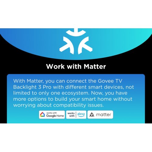 Набір адаптивного підсвічування Govee H66A0 Backlight 3 Pro (R2A80C11) купити в Україні: Київ, Львів, Хмельницький, Тернопіль, Івано-Франківськ | Низька ціна, відгуки, характеристики від TELEMART фото