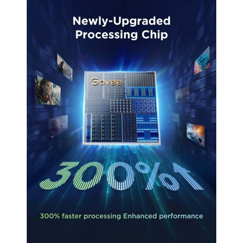 Набір адаптивного підсвічування Govee H66A1 Backlight 3 Pro (R2A81C11) купити в Україні: Київ, Львів, Хмельницький, Тернопіль, Івано-Франківськ | Низька ціна, відгуки, характеристики від TELEMART фото