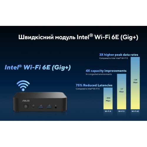 Неттоп Asus NUC 14 Essential RNUC14MNK1500002 (90AR00M2-M000F0) Black купить в Украине: Киев, Днепр, Харьков, Одесса  | Низкая цена, отзывы, характеристики от TELEMART фото