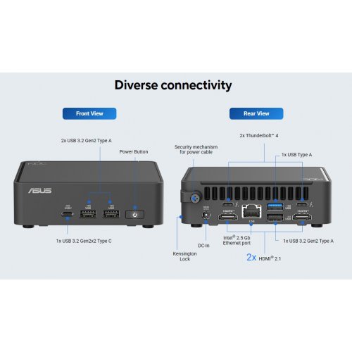 Неттоп Asus NUC 15 Pro RNUC15CRKI300002 (90AR00R2-M00050) Black купить в Украине: Киев, Днепр, Харьков, Одесса  | Низкая цена, отзывы, характеристики от TELEMART фото
