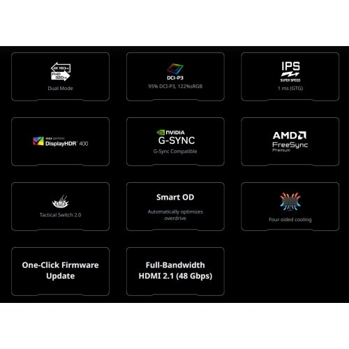 Монітор Gigabyte 27" G27U Black купити в Україні: Київ, Львів, Хмельницький, Тернопіль, Івано-Франківськ | Низька ціна, відгуки, характеристики від TELEMART фото