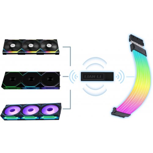 Набор кулеров для корпуса Lian Li Uni Fan TL Wireless 120 Reverse Blade 3 in 1 (G99.12RTL1W3B.00) Black купить в Украине: Киев, Днепр, Харьков, Одесса  | Проверка совместимости, низкая цена, отзывы, характеристики от TELEMART фото