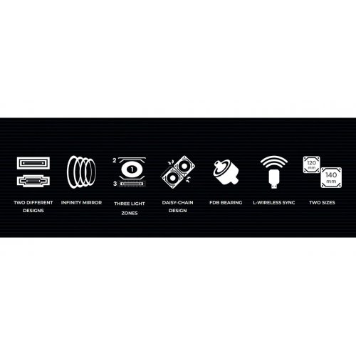 Кулер для корпуса Lian Li Uni Fan SL-INF Wireless 140 (G99.14SLIN1W1W.00) White купить в Украине: Киев, Днепр, Харьков, Одесса  | Проверка совместимости, низкая цена, отзывы, характеристики от TELEMART фото