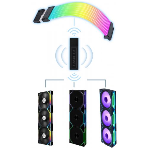 Кулер для корпуса Lian Li Uni Fan SL-INF Wireless 140 Reverse Blade (G99.14RSLIN1W1B.00) Black купить в Украине: Киев, Днепр, Харьков, Одесса  | Проверка совместимости, низкая цена, отзывы, характеристики от TELEMART фото