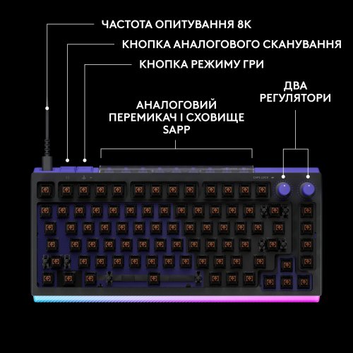 Клавиатура Logitech G512 X Mechanical Linear (920-013935) Black купить в Украине: Киев, Днепр, Харьков, Одесса  | Низкая цена, отзывы, характеристики от TELEMART фото