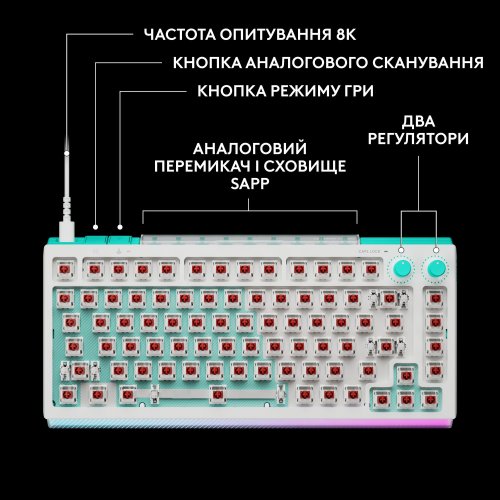 Клавиатура Logitech G512 X Mechanical Tactile (920-013955) White купить в Украине: Киев, Днепр, Харьков, Одесса  | Низкая цена, отзывы, характеристики от TELEMART фото