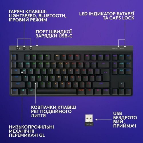 Уценка клавиатура Logitech G515 TKL Mechanical Tactile Wireless (920-012538) Black (Вскрытая упаковка, 875558) купить в Украине: Киев, Днепр, Харьков, Одесса  | Низкая цена, отзывы, характеристики от TELEMART фото