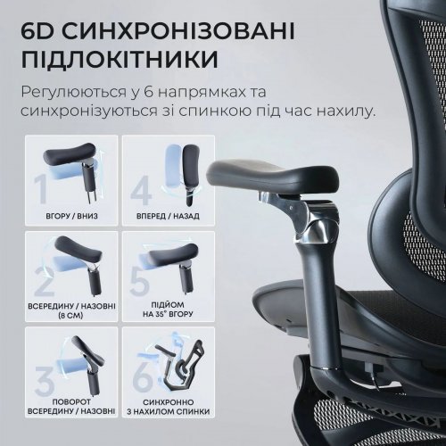 Крісло офісне Sihoo DORO C300 Pro Mesh with Footrest (DORO-C300-PRO-M101-JT) Black купити в Україні: Київ, Львів, Хмельницький, Тернопіль, Івано-Франківськ | Низька ціна, відгуки, характеристики від TELEMART фото