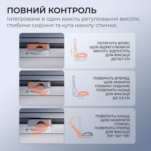 Крісло офісне Sihoo DORO C300 Pro Mesh with Footrest (DORO-C300-PRO-M102-JT) White купити в Україні: Київ, Львів, Хмельницький, Тернопіль, Івано-Франківськ | Низька ціна, відгуки, характеристики від TELEMART фото