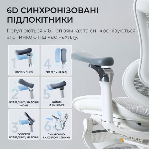 Крісло офісне Sihoo DORO C300 Pro Mesh with Footrest (DORO-C300-PRO-M102-JT) White купити в Україні: Київ, Львів, Хмельницький, Тернопіль, Івано-Франківськ | Низька ціна, відгуки, характеристики від TELEMART фото