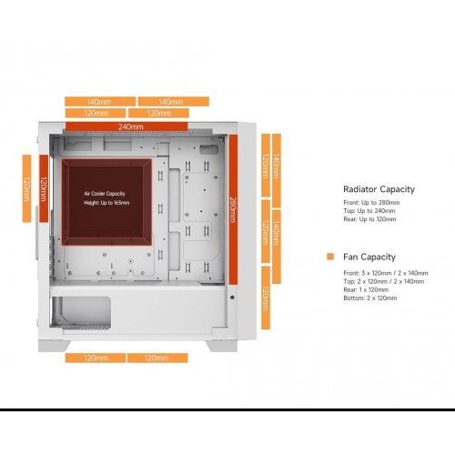 Корпус PCCooler C3D310 Tempered Glass без БЖ White купити в Україні: Київ, Львів, Хмельницький, Тернопіль, Івано-Франківськ | Перевірка сумісності, низька ціна, відгуки, характеристики від TELEMART фото