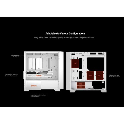 Корпус PCCooler C3D310 Tempered Glass без БЖ White купити в Україні: Київ, Львів, Хмельницький, Тернопіль, Івано-Франківськ | Перевірка сумісності, низька ціна, відгуки, характеристики від TELEMART фото