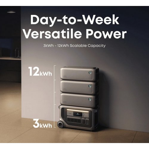 Додаткова батарея Anker SOLIX BP3000 Expansion Battery 3072Wh (A1782111-85) купити в Україні: Київ, Львів, Хмельницький, Тернопіль, Івано-Франківськ | Низька ціна, відгуки, характеристики від TELEMART фото