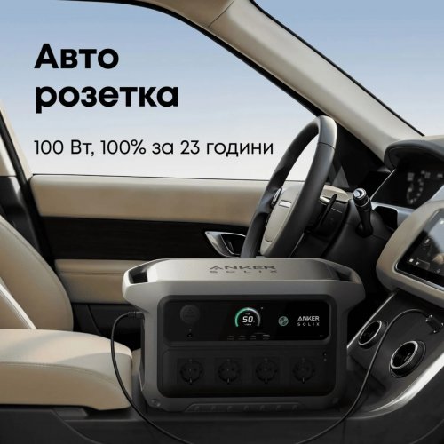Зарядна станція Anker SOLIX C2000 Gen2 2400W 2048Wh (A17833A1) купити в Україні: Київ, Львів, Хмельницький, Тернопіль, Івано-Франківськ | Низька ціна, відгуки, характеристики від TELEMART фото