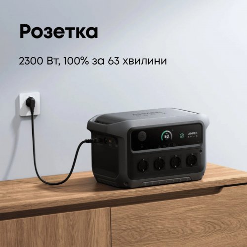 Зарядна станція Anker SOLIX C2000 Gen2 2400W 2048Wh (A17833A1) купити в Україні: Київ, Львів, Хмельницький, Тернопіль, Івано-Франківськ | Низька ціна, відгуки, характеристики від TELEMART фото