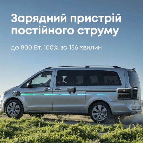 Зарядна станція Anker SOLIX C2000 Gen2 2400W 2048Wh (A17833A1) купити в Україні: Київ, Львів, Хмельницький, Тернопіль, Івано-Франківськ | Низька ціна, відгуки, характеристики від TELEMART фото