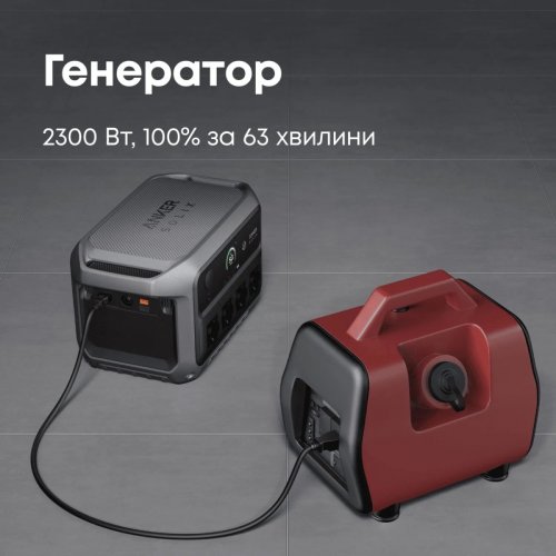 Зарядна станція Anker SOLIX C2000 Gen2 2400W 2048Wh (A17833A1) купити в Україні: Київ, Львів, Хмельницький, Тернопіль, Івано-Франківськ | Низька ціна, відгуки, характеристики від TELEMART фото