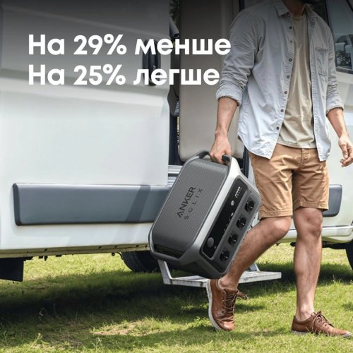 Зарядна станція Anker SOLIX C2000 Gen2 2400W 2048Wh (A17833A1) купити в Україні: Київ, Львів, Хмельницький, Тернопіль, Івано-Франківськ | Низька ціна, відгуки, характеристики від TELEMART фото