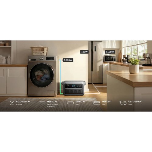 Зарядна станція Anker SOLIX C2000 Gen2 2400W 2048Wh (A17833A1) купити в Україні: Київ, Львів, Хмельницький, Тернопіль, Івано-Франківськ | Низька ціна, відгуки, характеристики від TELEMART фото